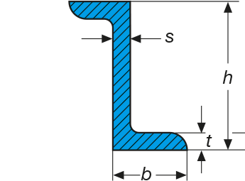 Z-Stahl-Träger Skizze